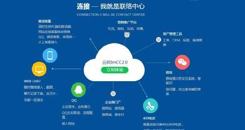 大數(shù)據(jù)與人工智能雙核驅(qū)動，客服系統(tǒng)邁向智能化新紀(jì)元